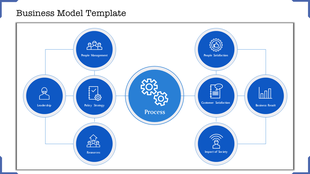 Business model diagram slide with icons representing people management to the impact of society with blue icons.