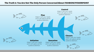 Fishbone diagram slide with stages like Plan, Initiation, Execution, and Control with fish illustrations on a blue theme.