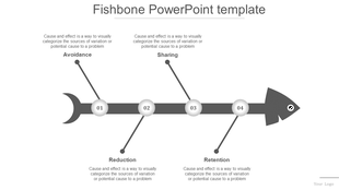 Fishbone PowerPoint template with a fish shaped diagram and four categories explaining cause and effect in a process.