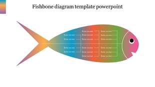 Multicolor fishbone diagram with gradient shades of yellow, blue, orange, green, and pink, featuring labeled sections.
