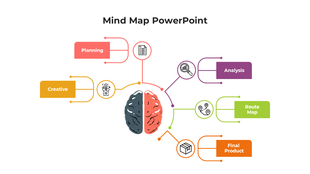Mind map PowerPoint slide with a brain diagram and connected nodes from planning to final product with icons.