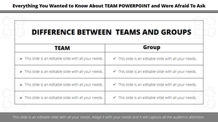 Comparison table with two columns labeled team and group under a title in bold, on a white background.