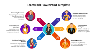 Illustration of teamwork strategies featuring a central figure connected to six roles, each in a colored circle.