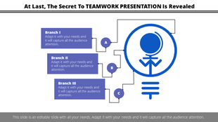 Teamwork slide with three labeled branches A, B, C connected to a blue lightbulb graphic symbolizing ideas.
