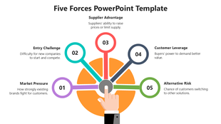 Five Forces PowerPoint Template with orange chart, colored circles, hand icon, and text holders.