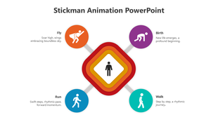 PowerPoint slide featuring stickman animations for fly, birth, run, and walk with corresponding captions describing movement.