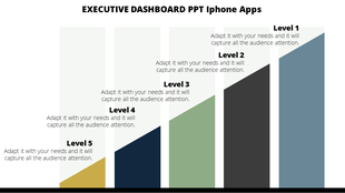 Five-level bar chart executive dashboard with colored blocks labeled with five levels, showing a gradual progression.
