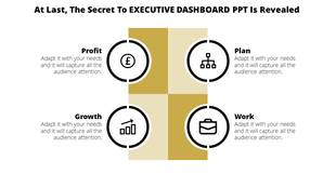 Executive dashboard layout with icons for financial growth, planning, chart progression, and work.