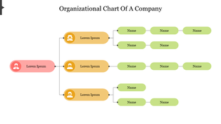 Corporate hierarchy diagram with a red manager icon, orange supervisor icons, and green employee icons.