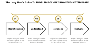  A slide showing a four-step problem-solving guide, with connected diamond shapes and brief descriptions under each step.