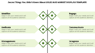Sales and marketing infographic with six light green segments separated by a black vertical line.