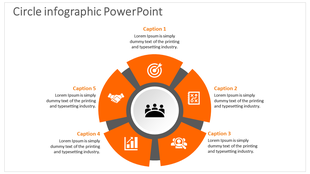 Circular infographic with five orange segments, each featuring an icon, surrounding a central gray circle with a group icon.