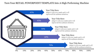 Retail infographic featuring a shopping basket icon with arrows showing progress percentages from 45% to 70%.