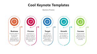 Detailed business process slide featuring circular icons, vibrant colors, and descriptive captions for key terms.