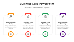 Four colorful vertical cards in yellow, red, green, and purple, each with business case elements and numbered circles below.