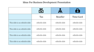 Business development table with three columns labeled Tax, Reseller, and Time Card, featuring icons and rows.
