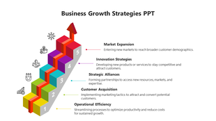 Slide for business growth strategies, showing steps with vibrant colors and icons from market expansion to efficiency.