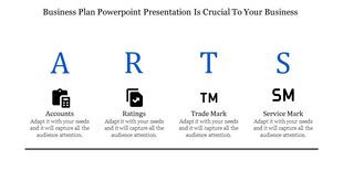 Business plan PPT slide with the letters A, R, T, and S representing accounts, ratings, trademarks, and service marks.
