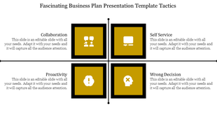 Four-quadrant diagram with gold square icons labeled collaboration, self service, proactivity, and wrong decision.