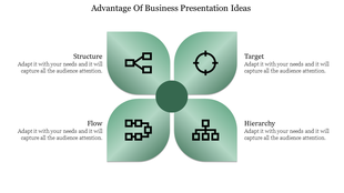 Business presentation PowerPoint template featuring four icons representing structure, target, flow, and hierarchy with text.