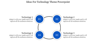 Diagram with four blue numbered circles representing technologies, arranged in a circle and placeholder text areas.