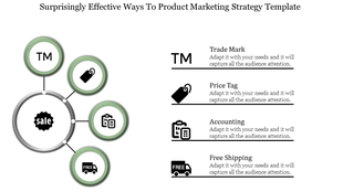 Product marketing strategy template featuring a radial layout with icons for trade mark, pricing, accounting, and shipping.