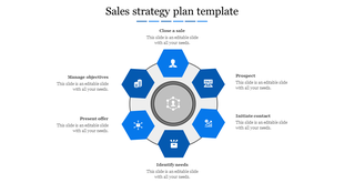 Circular sales strategy diagram with six blue hexagons around a central icon, each linked to a caption area with sales steps.