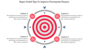 Target diagram with concentric red circles, arrows pointing outward to numbered sections with caption areas.