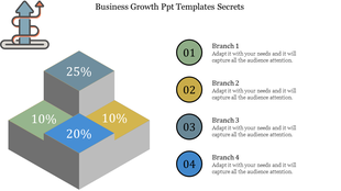 Slide with 3D chart showing growth percentages and four branches with numbered captions for business planning.