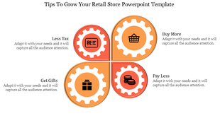 Retail store growth slide featuring four orange gears with icons less tax, buy more, pay less, and get gifts with text.