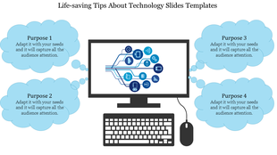 A technology slide featuring a computer screen displaying various technology icons, with four speech bubbles.