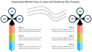 Two flower shaped diagrams with numbered petals connected to colorful vertical blocks, paired with sales and marketing plans.