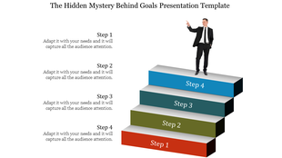 Goals slide showing a businessman on top of a four-step staircase with progressive steps labeled Step 1 to Step 4.
