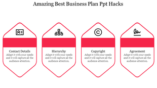 Business plan slide featuring four key sections from contact details, hierarchy, copyright, and agreement, each with icons.