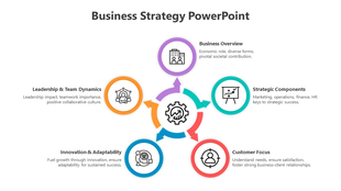 Multicolored business strategy slide with sections in purple, orange, blue, red, and teal, each connected to a central gear.