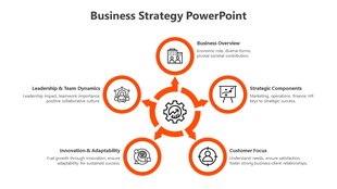 Business strategy PPT slide with a central gear, surrounded by five orange color coded icons with text descriptions.