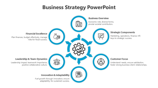 Slide featuring a central gear graphic connected by arrows to six blue outlined icons with descriptions.