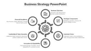 A Business Strategy PowerPoint template featuring six key sections in grey circular icons with text descriptions.