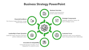 Green color coded business strategy diagram with six interconnected circles around a central growth icon.