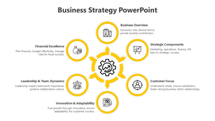 Yellow color coded business strategy diagram with six interconnected circles around a central growth icon.