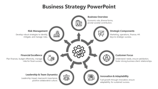 Slide showing business strategy topics arranged around a central gear, with seven icons and descriptions in gray tones.