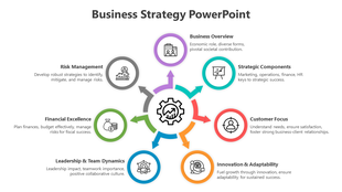 Business strategy Google slides in circular images with multicolour circles each with caption areas.