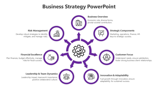 Business strategy diagram with a central gear icon and eight purple bordered circular elements connected by arrows.