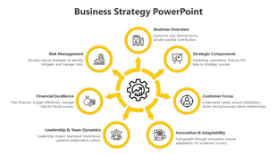 Circular diagram with a gear icon in the center and seven surrounding circles connected by yellow arrows.