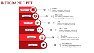 Red themed infographic with six blocks, each displaying an icon and step number, connected to text descriptions on the right.