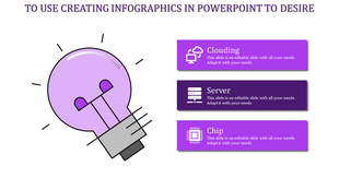 Infographic PPT slide featuring a purple lightbulb icon with captions for clouding, server, and chip topics with icons.