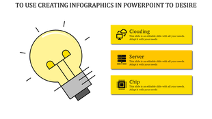 Bright yellow layout with a lightbulb icon on the left and three rectangular sections containing icons.