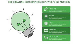 Vibrant green image with a lightbulb on the left and five rectangular sections containing icons for different tech concepts.