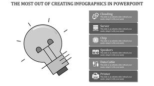 Grayscale infographic with a lightbulb icon and six rectangular sections arranged vertically, each with icons and captions.