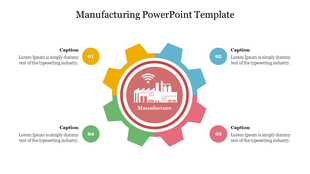 Manufacturing icon inside a gear shape with four numbered circular captions in yellow, blue, red, and green around it.